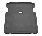 Husky Liners Molded Cargo Liners for 04 06 Jeep Wrangler TJ Unlimited 21771